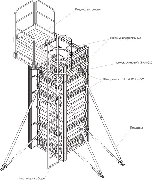 опалубка колонн