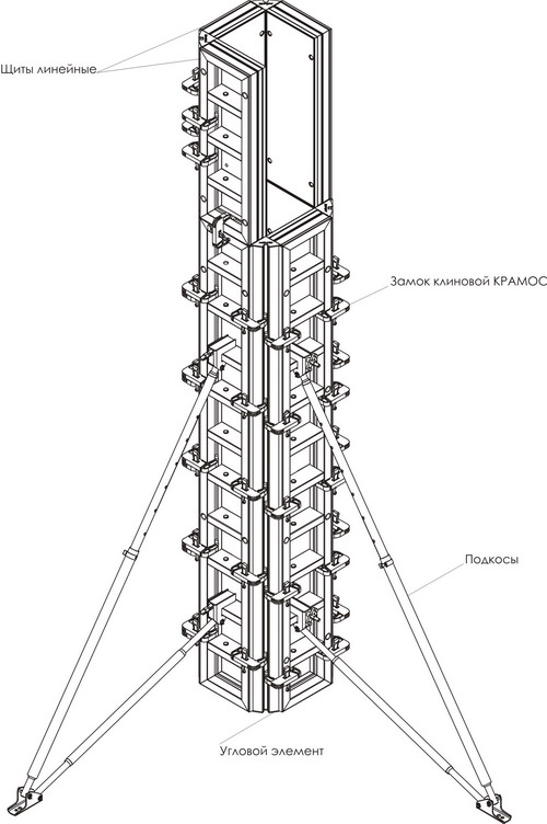 опалубка колонн на угловых элементах